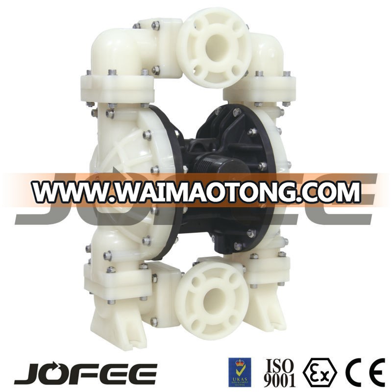 Diaphragm pump